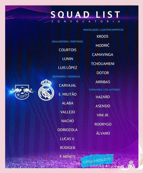 皇马欧冠对阵矿工名单：本泽马、小熊领衔锋线