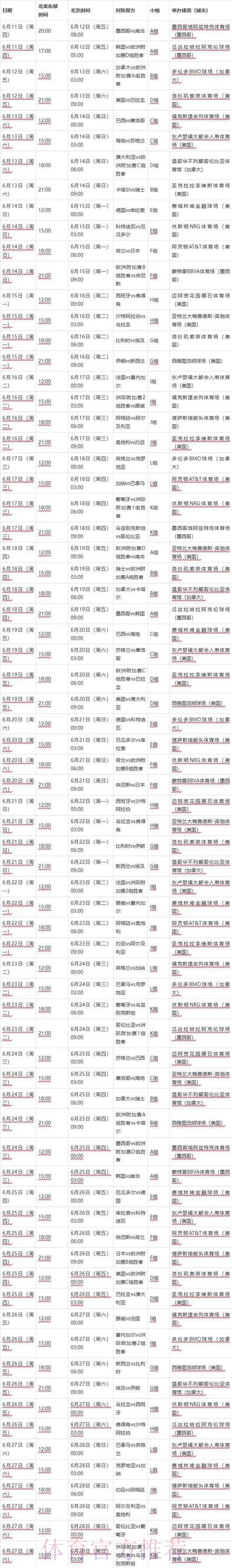 2026世界杯克罗地亚梅西赛程分析最新更新