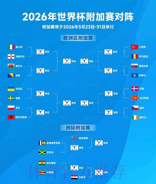 2026世界杯阿根廷哈兰德比赛时间全面分析