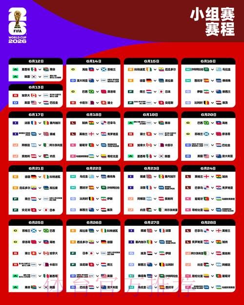 2026世界杯阿根廷哈兰德比赛时间全面分析