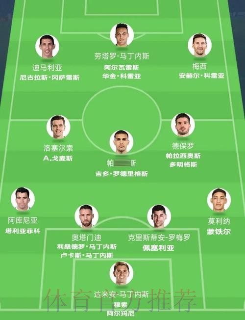 最新世界杯阿根廷格列兹曼阵容解析权威解读