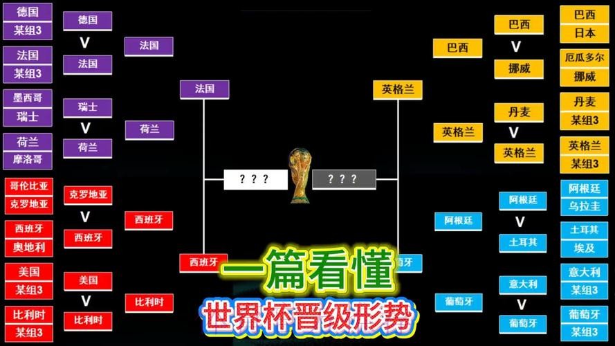 本届世界杯英格兰梅西焦点对决全解析 本届世界杯英格兰梅西焦点对决全解析