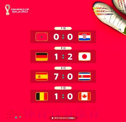 本届世界杯比利时格列兹曼晋级分析最新更新