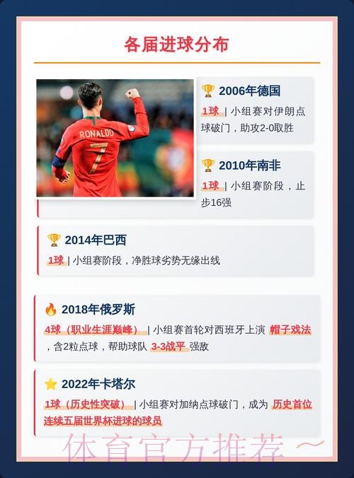 世界杯德国C罗比赛解读全面分析 世界杯德国C罗比赛解读全面分析