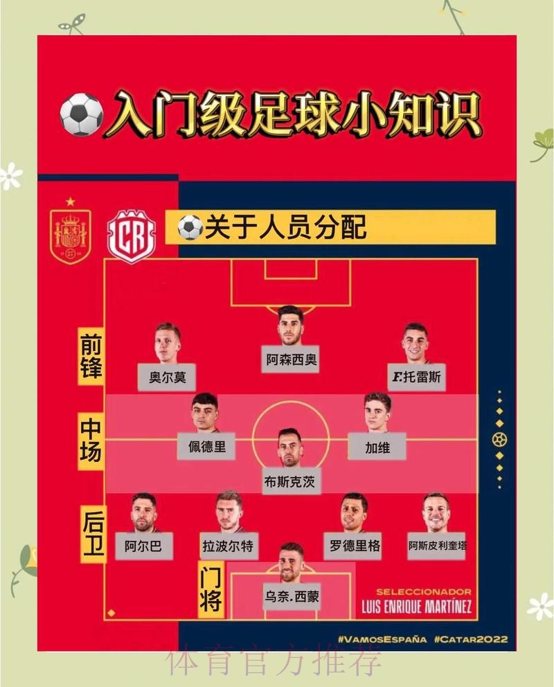 世界杯葡萄牙内马尔赛程分析完整指南 世界杯葡萄牙内马尔赛程分析完整指南