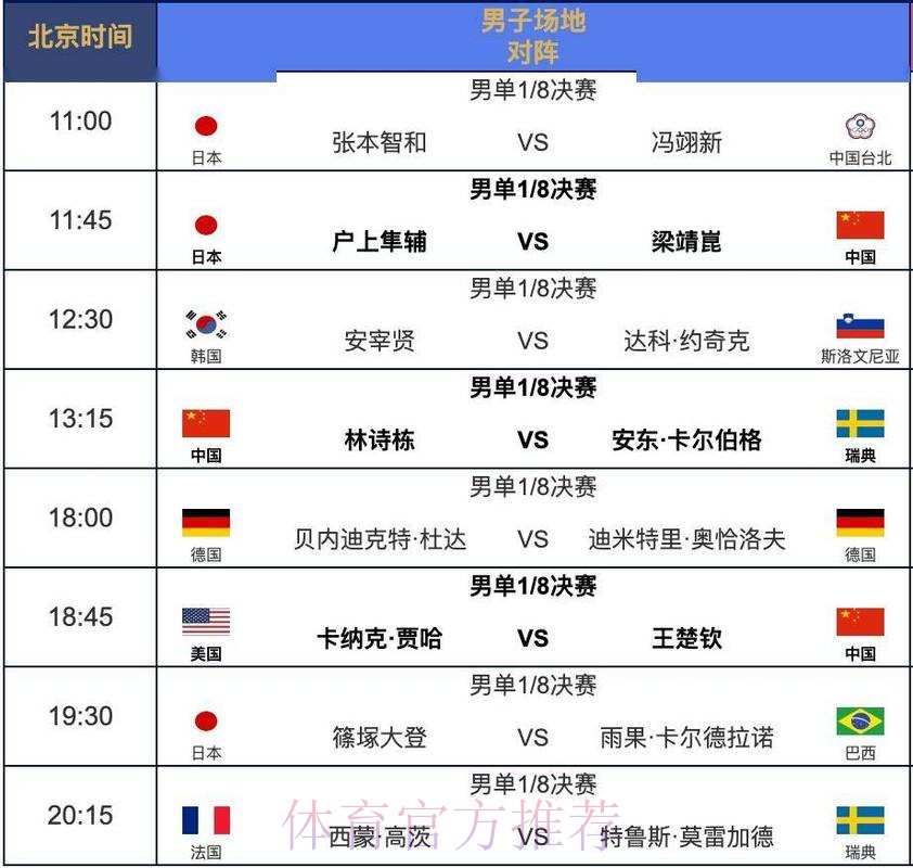 世界杯赛程什么时候开始 世界杯赛程什么时候开始