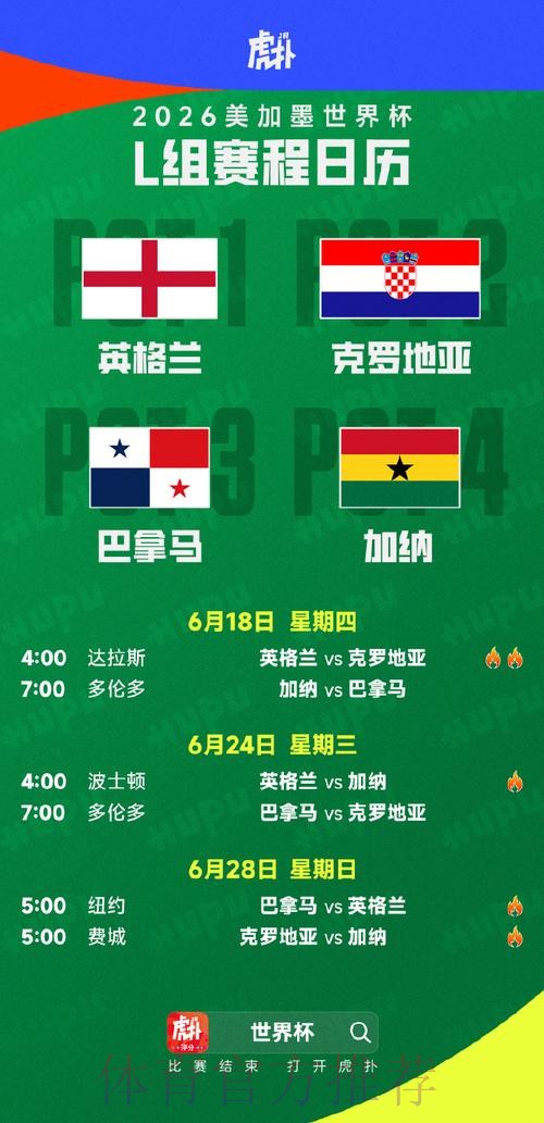 世界杯参赛球队几点开始