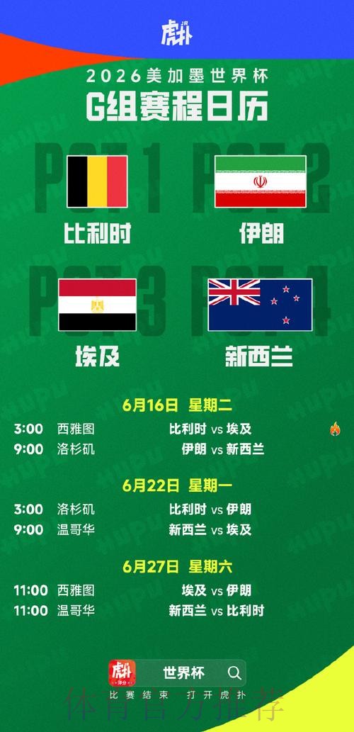 2026美加墨世界杯阵容分析几点开始